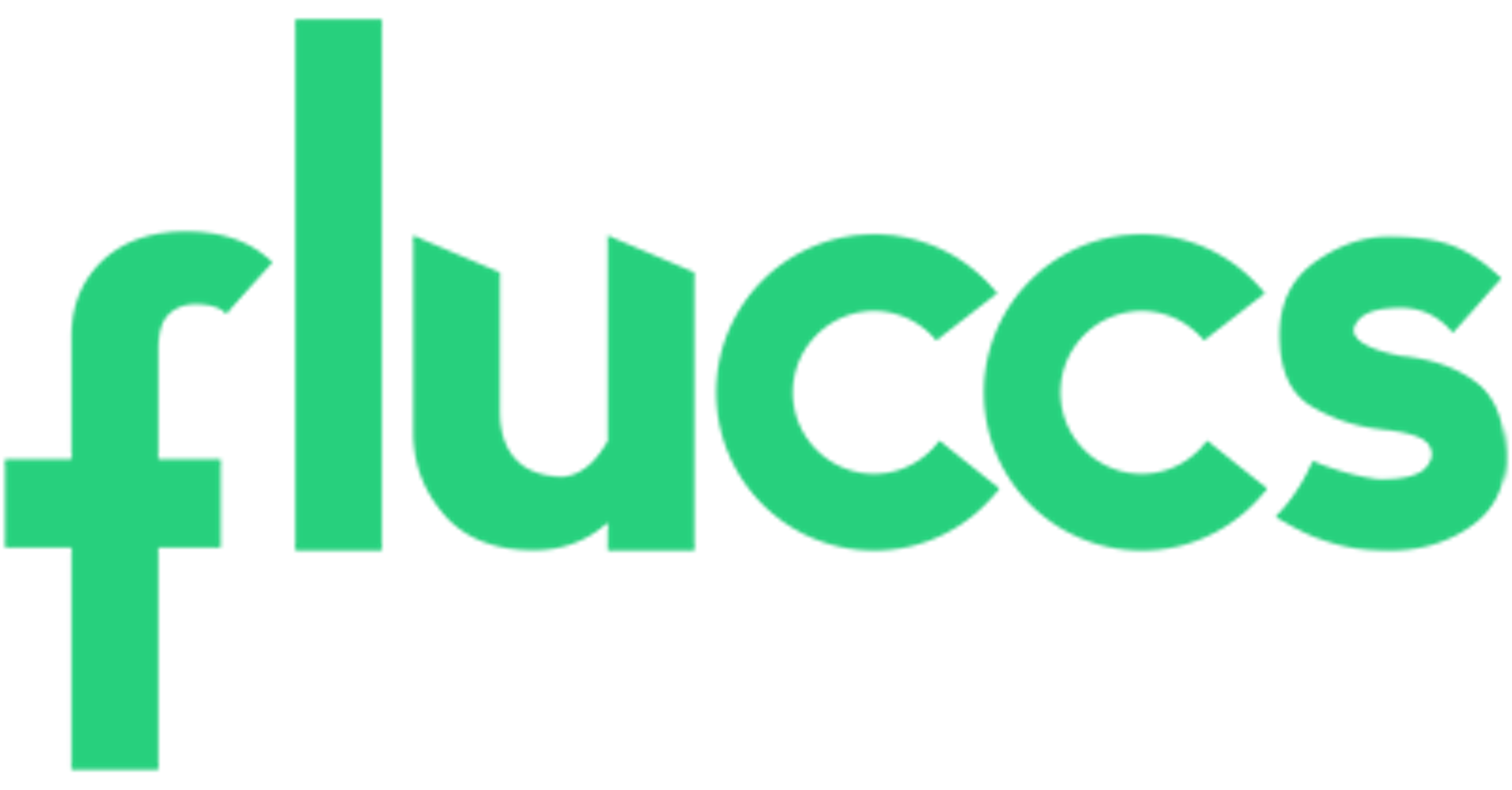 Fluccs.com.au