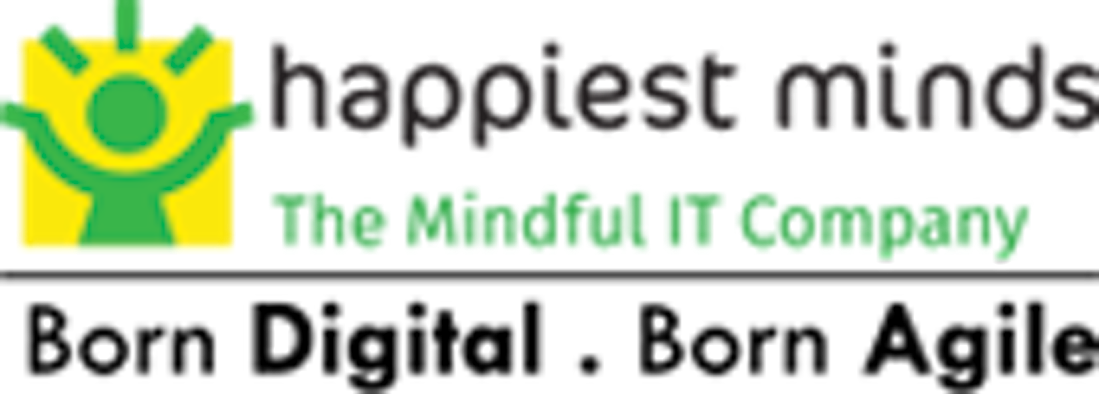 happiestminds